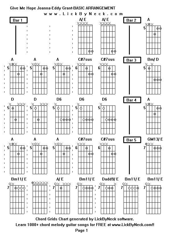 Chord Grids Chart of chord melody fingerstyle guitar song-Give Me Hope Joanna-Eddy Grant-BASIC ARRANGEMENT,generated by LickByNeck software.
